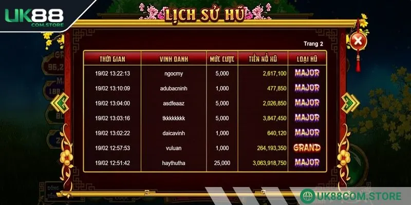 Hãy tận dụng lịch sử hũ tìm thời gian chơi hợp lý