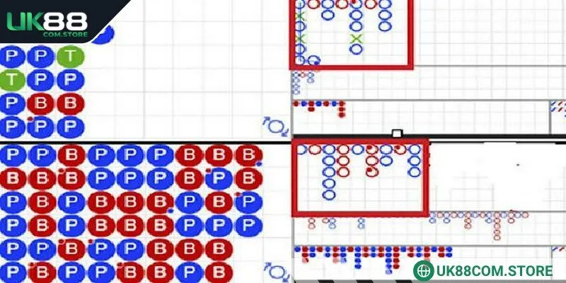 Cược thủ có thể chọn cược 1 cầu hoặc bẻ