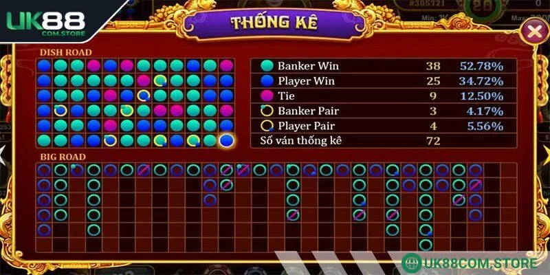 Tool trả phí giúp bạn thông kê kết quả ván chơi